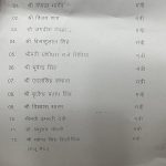 मध्यप्रदेश – 28 मंत्री लेंगे शपथ, 20 कैबिनेट, 8 राज्य मंत्री