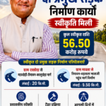 रतलाम/विधायक डॉ. राजेन्द्र पांडेय के प्रयासों से दो प्रमुख सड़क निर्माण कार्यों स्वीकृति मिली