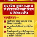 MP: नगर परिषद सुसनेर के अध्यक्ष पद को छोड़कर सभी नगरीय निकायों के उप निर्वाचन स्थगित
